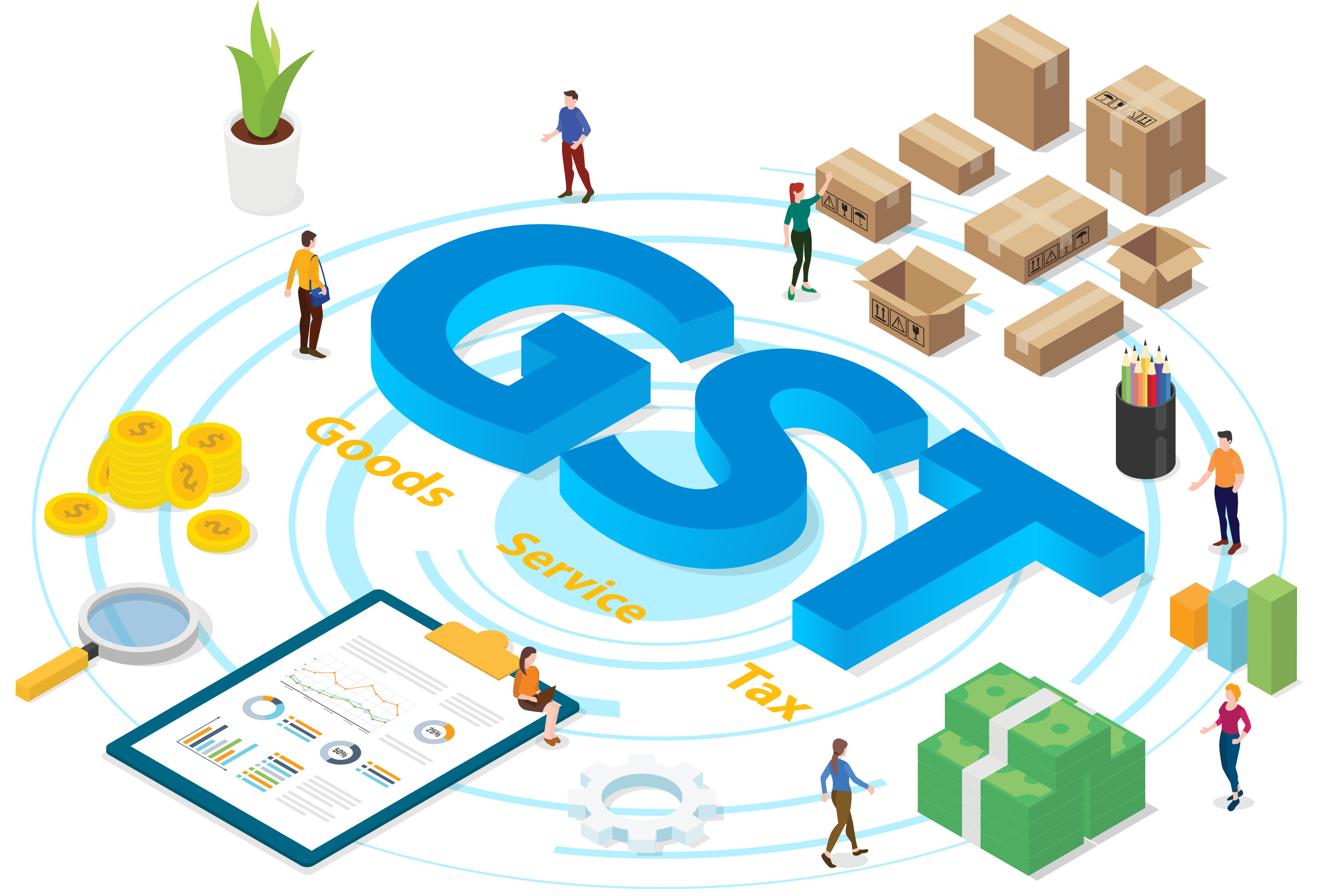 GOODS & SERVICES TAX (GST)